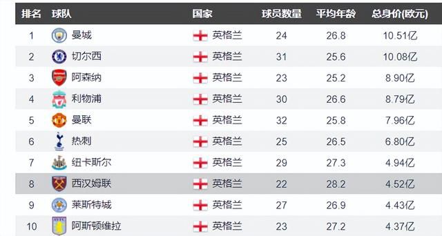 舞向你的步伐